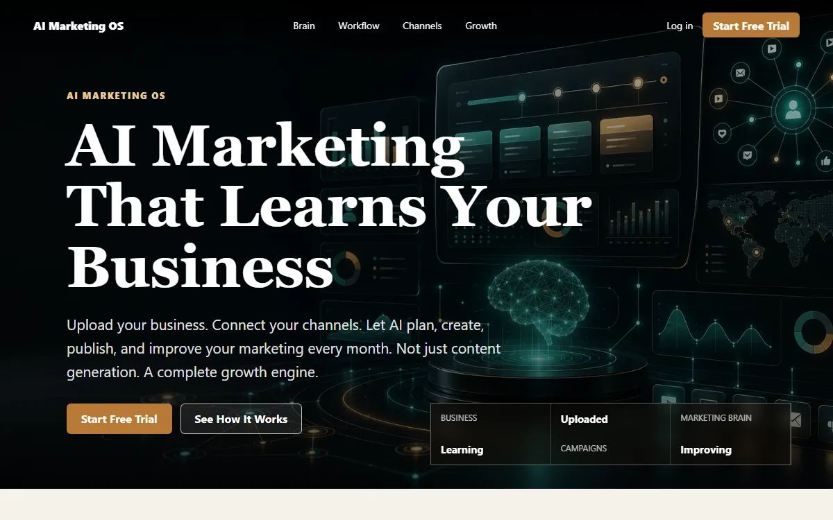 AI Social Media Content Planning Tool project screenshot