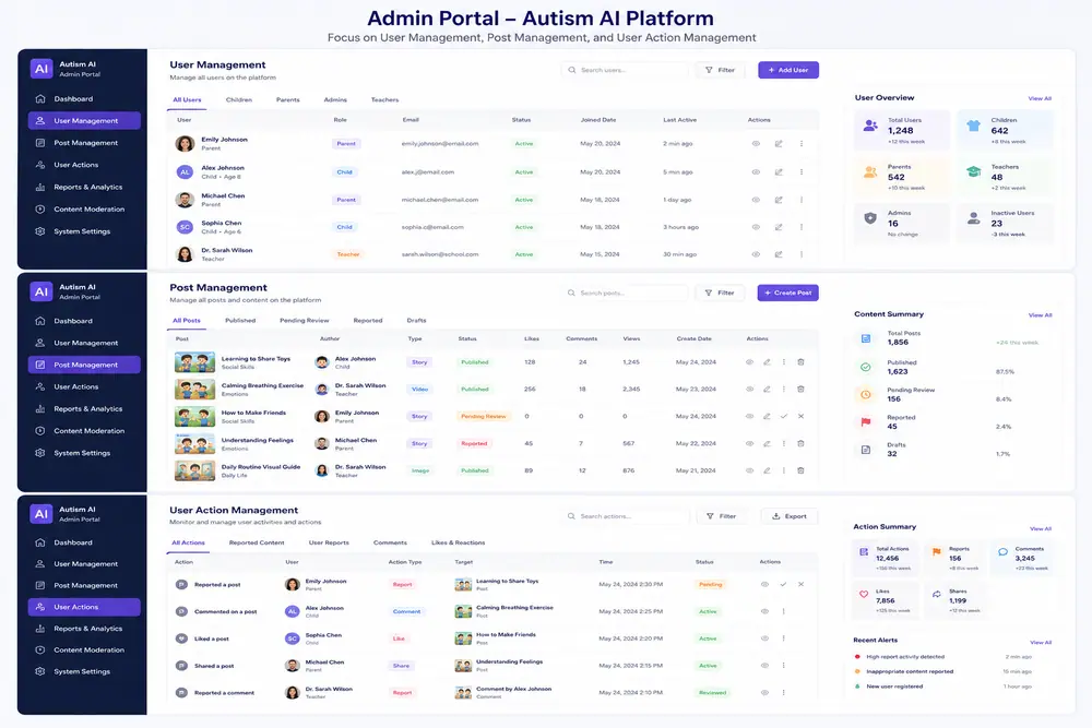 AI Autism Learning and Family Support Platform interface design
